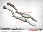 Milltek Sport - Cat Back Exhaust - Audi RS4 B5 & Audi S4 B5 - Car Enhancements UK