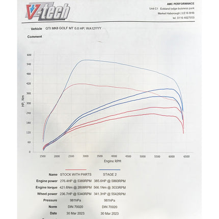 Cobra Exhausts - VW Golf GTI (Mk8) 2.0 TSI (20>) Front Downpipe Sports Cat / De-Cat Performance Exhaust